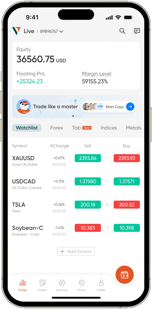 How do I place trades and manage orders on the Vantage App.gif